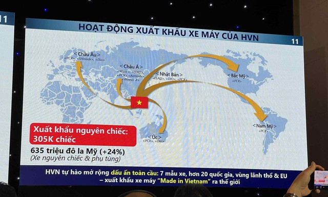 Honda ghi dấu gần 3 thập kỷ hoạt động tại Việt Nam: 40 triệu xe máy xuất xưởng, tỷ lệ nội địa hóa đạt 96% - Ảnh 4.