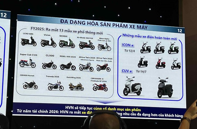 Honda ghi dấu gần 3 thập kỷ hoạt động tại Việt Nam: 40 triệu xe máy xuất xưởng, tỷ lệ nội địa hóa đạt 96% - Ảnh 3.