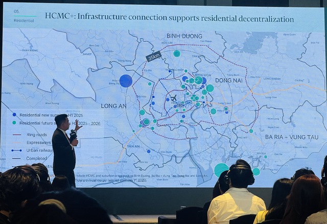 Sếp CBRE: Sân chơi bất động sản đang “nghiêng” về khu vực vệ tinh Tp.HCM - Ảnh 1.