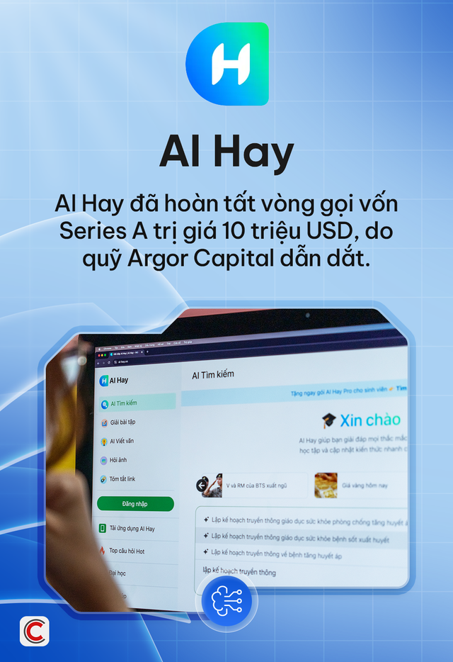 Từ 100 triệu câu hỏi đến gọi vốn triệu đô: Startup Việt ‘đi ngược dòng’ với AI miễn phí, không quốc tế hoá - Ảnh 5.
