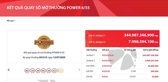 Vietlott ‘nổ’ vé Jackpot gần 345 tỷ đồng ở đâu? - Ảnh 1.