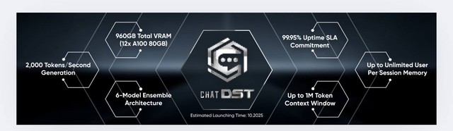 Dược sĩ Tiến tiết lộ sắp ra mắt Chat DST mang nhân cách của chính mình: Có thể tư vấn da, mỹ phẩm, thậm chí hướng nghiệp- Ảnh 2. Dược sĩ Tiến tiết lộ sắp ra mắt Chat DST mang nhân cách của chính mình: Có thể tư vấn da, mỹ phẩm, thậm chí hướng nghiệp- Ảnh 2.