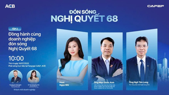 “Đón Sóng Nghị Quyết 68”: Làm sao SME tận dụng cơ hội vàng để vươn xa? - Ảnh 1.