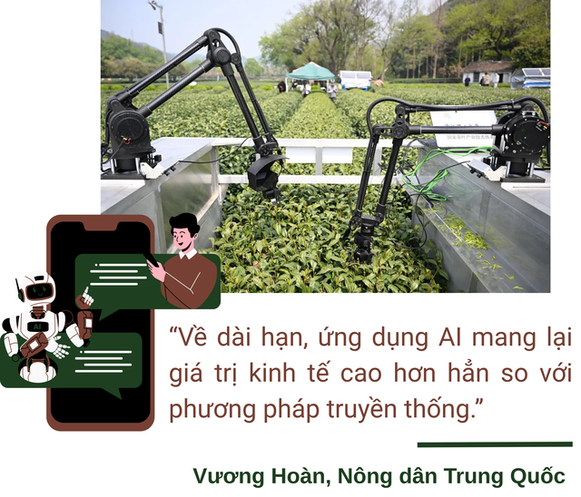 Trung Quốc đang đưa AI vào ngành nông nghiệp như thế nào? - Ảnh 3.