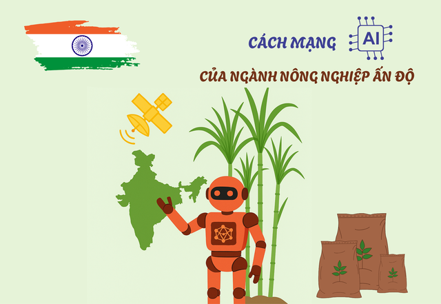 Khi loại nông sản tỷ đô của Ấn Độ bất ngờ gặp khó: Nông dân sử dụng AI để tăng năng suất, dữ liệu từ vệ tinh, cảm biến đất, máy bay không người lái vào cuộc - Ảnh 1.