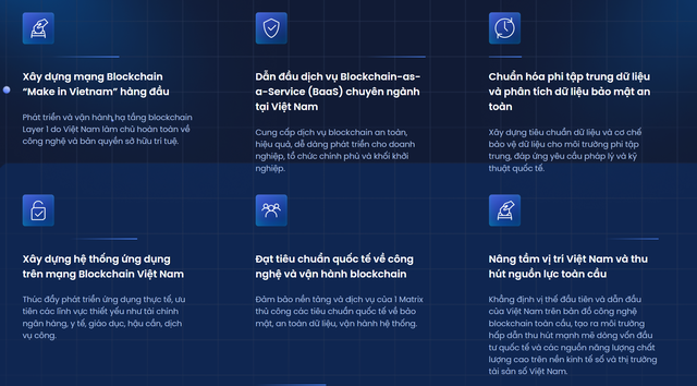 3 tháng ra mắt, 1Matrix – công ty blockchain của con trai tỷ phú Hồ Hùng Anh đã làm được những gì?- Ảnh 2. 3 tháng ra mắt, 1Matrix – công ty blockchain của con trai tỷ phú Hồ Hùng Anh đã làm được những gì?- Ảnh 2.