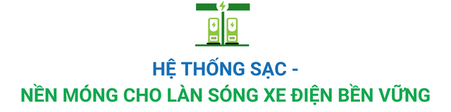 Nền kinh tế số 2 thế giới tăng tốc khai thác 'mỏ vàng' mới: kế hoạch xây 100.000 trạm sạc xe điện, thổi bùng cuộc đua công nghệ giữa các 'ông trùm' ô tô - Ảnh 2.