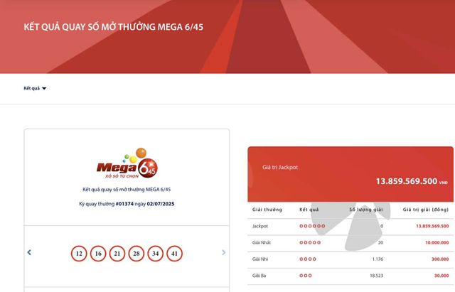 Kết quả xổ số Vietlott ngày 2/7/2025 - Ảnh 2.
