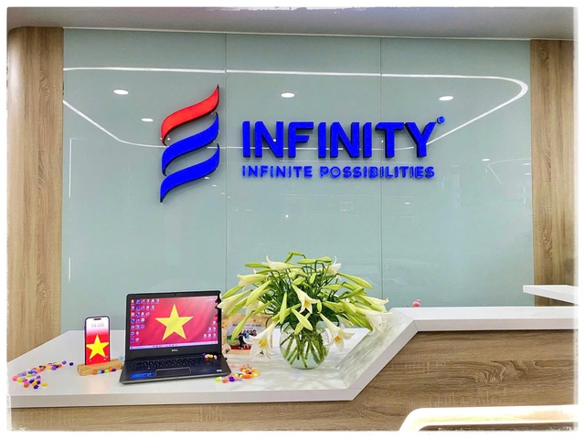 Infinity Group: Doanh nghiệp bất động sản nghìn tỷ, mang loạt cổ phần sân golf và Capella Land ‘cầm cố’ tại ngân hàng - Ảnh 2.