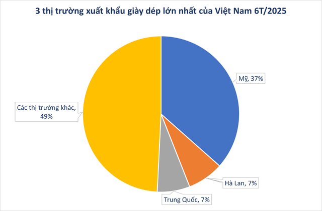 Mỹ vừa chốt đơn hơn 4 tỷ một kho báu của Việt Nam:  - Ảnh 1.