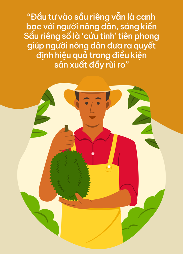 Công nghệ cao vào cuộc, đây là những 'tuyệt chiêu' giúp Thái Lan chiếm trọn 60% thị phần sầu riêng tại Trung Quốc: Mỹ, Châu Âu đặt gạch mua hàng, dự báo bội thu đơn hàng trong năm 2025 - Ảnh 3.