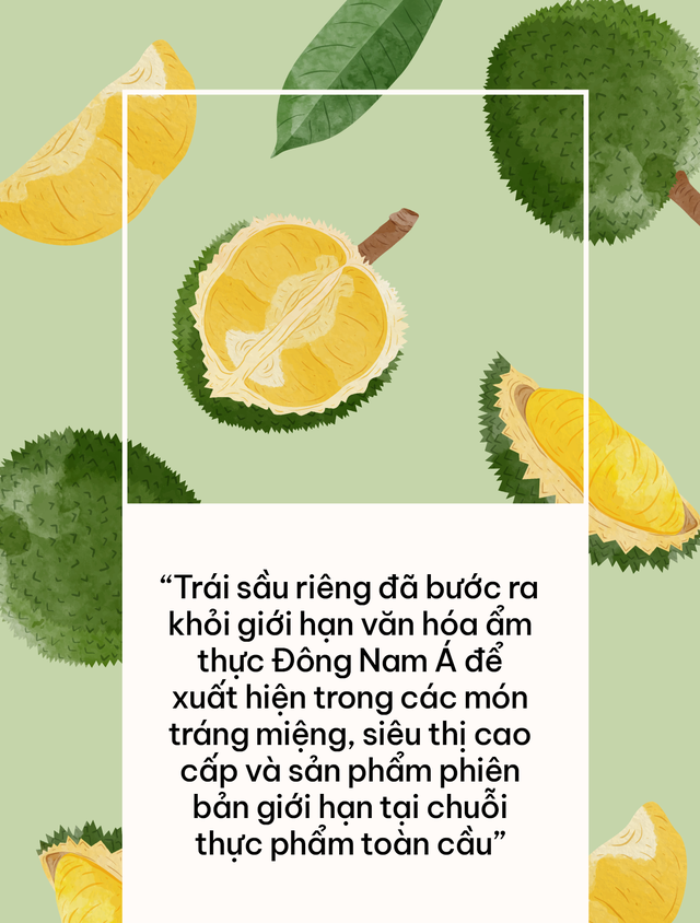 Công nghệ cao vào cuộc, đây là những 'tuyệt chiêu' giúp Thái Lan chiếm trọn 60% thị phần sầu riêng tại Trung Quốc: Mỹ, Châu Âu đặt gạch mua hàng, dự báo bội thu đơn hàng trong năm 2025 - Ảnh 9.