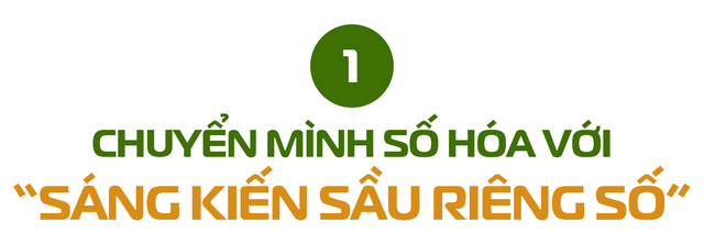 Công nghệ cao vào cuộc, đây là những 'tuyệt chiêu' giúp Thái Lan chiếm trọn 60% thị phần sầu riêng tại Trung Quốc: Mỹ, Châu Âu đặt gạch mua hàng, dự báo bội thu đơn hàng trong năm 2025 - Ảnh 2.