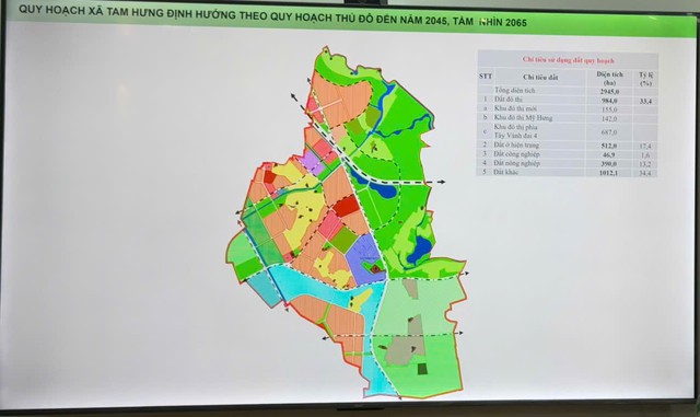 Chỉ trong thời gian ngắn, loạt "ông lớn" Ecopark, HDMon liên tục nhắm đến một khu vực ít ai ngờ tới tại Hà Nội- Ảnh 2.