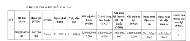 Một công ty du lịch tại Phú Quốc tất toán lô trái phiếu 3.400 tỷ đồng - Ảnh 1.