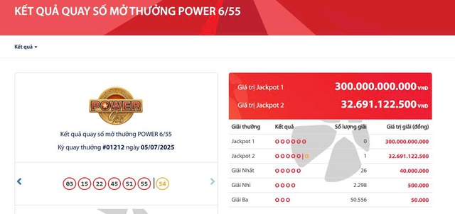 Hai vé Vietlott trúng giải Jackpot trị giá hơn 17 tỷ đồng được phát hành ở đâu? - Ảnh 2.