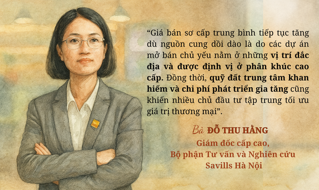 Thị trường căn hộ Hà Nội có diễn biến lạ - Ảnh 2.