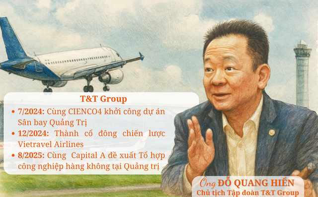 Loạt “tay to” bất động sản chuyển hướng làm sân bay: Vingroup đề xuất Chu Lai, Masterise đến Gia Bình, T&T triển khai tại Quảng Trị, bất ngờ một tập đoàn phủ sóng cả 3 miền chỉ trong 7 năm- Ảnh 5. Loạt “tay to” bất động sản chuyển hướng làm sân bay: Masterise đến Gia Bình, T&T triển khai tại Quảng Trị, bất ngờ một tập đoàn phủ sóng cả 3 miền chỉ trong 7 năm - Ảnh 5.