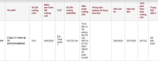 Doanh nghiệp của loạt sao Vbiz bị cưỡng chế thuế - Ảnh 1.