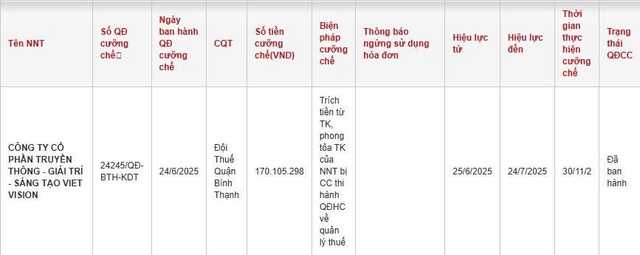 Doanh nghiệp của loạt sao Vbiz bị cưỡng chế thuế - Ảnh 3.