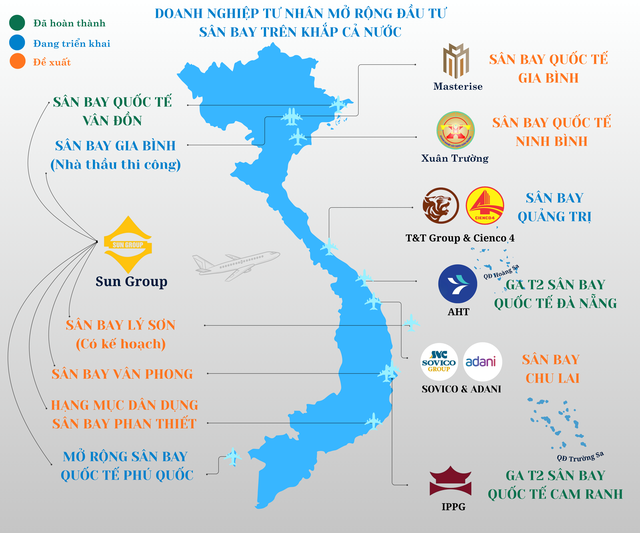 Loạt “tay to” bất động sản chuyển hướng làm sân bay: Masterise đến Gia Bình, T&T triển khai tại Quảng Trị, bất ngờ một tập đoàn phủ sóng cả 3 miền chỉ trong 7 năm - Ảnh 1.