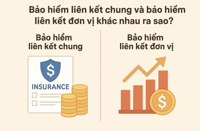 1 phút hiểu bảo hiểm: Bảo hiểm liên kết chung và bảo hiểm liên kết đơn vị khác nhau ra sao? - Ảnh 1.