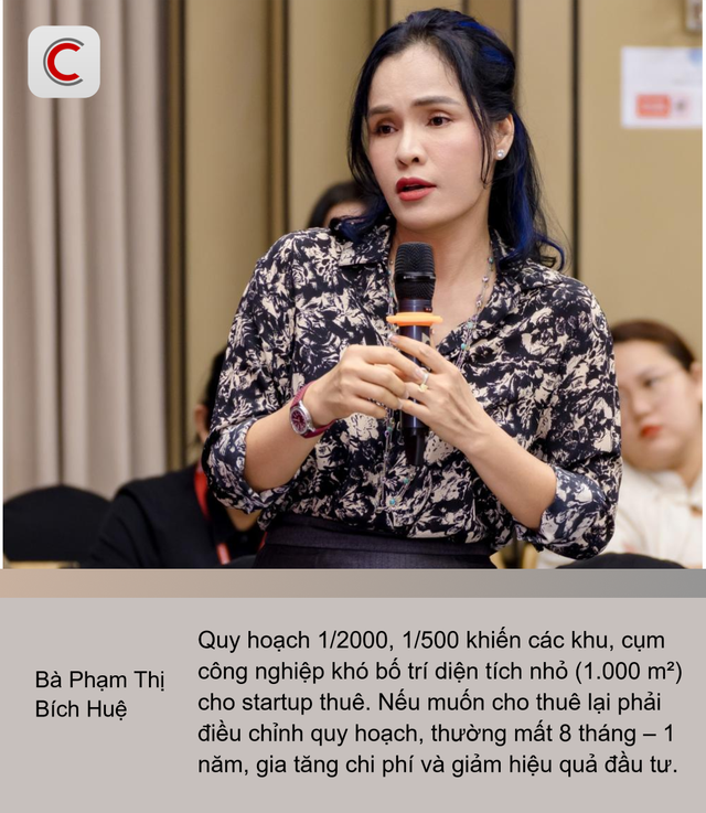 Hội Doanh nhân trẻ Việt Nam: "Một số loại đất thương mại dịch vụ, năm nay giá là 1 tỷ nhưng 5 năm sau nữa lên đến 20 tỷ, rất khó cho doanh nghiệp tiếp cận" - Ảnh 1.