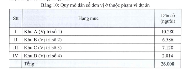 180 ngày “nước rút” tại Khánh Hòa: Dồn lực giải phóng mặt bằng để Vinhomes của tỷ phú Phạm Nhật Vượng triển khai khu tái định cư trị giá 2.700 tỷ đồng, quy mô lên đến 240 ha- Ảnh 1.