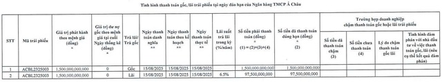 ACB tất toán thêm lô trái phiếu 1.500 tỷ đồng - Ảnh 1.