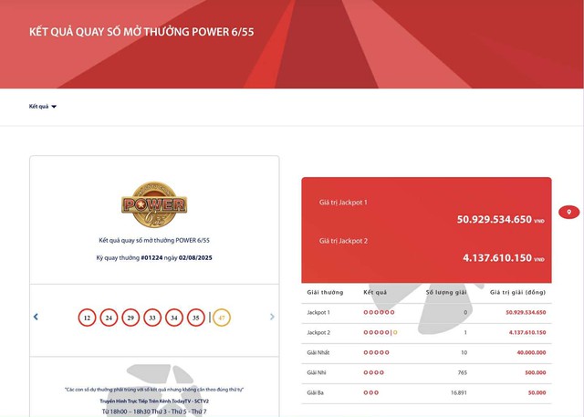 Kết quả xổ số Vietlott ngày 2/8/2025 - Ảnh 2.