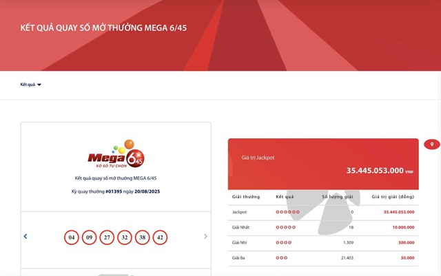 Kết quả xổ số Vietlott ngày 20/8/2025 - Ảnh 2.