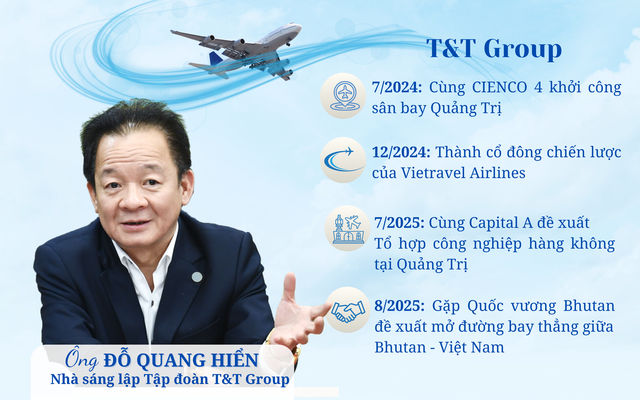 Một năm “cất cánh” của Bầu Hiển: Khởi công sân bay nghìn tỷ, rót vốn Vietravel Airlines, gặp Quốc vương Bhutan bàn chuyện làm ăn quốc tế- Ảnh 2. Một năm “cất cánh” của Bầu Hiển: Khởi công sân bay nghìn tỷ, rót vốn Vietravel Airlines, gặp Quốc vương Bhutan bàn chuyện làm ăn quốc tế- Ảnh 2.