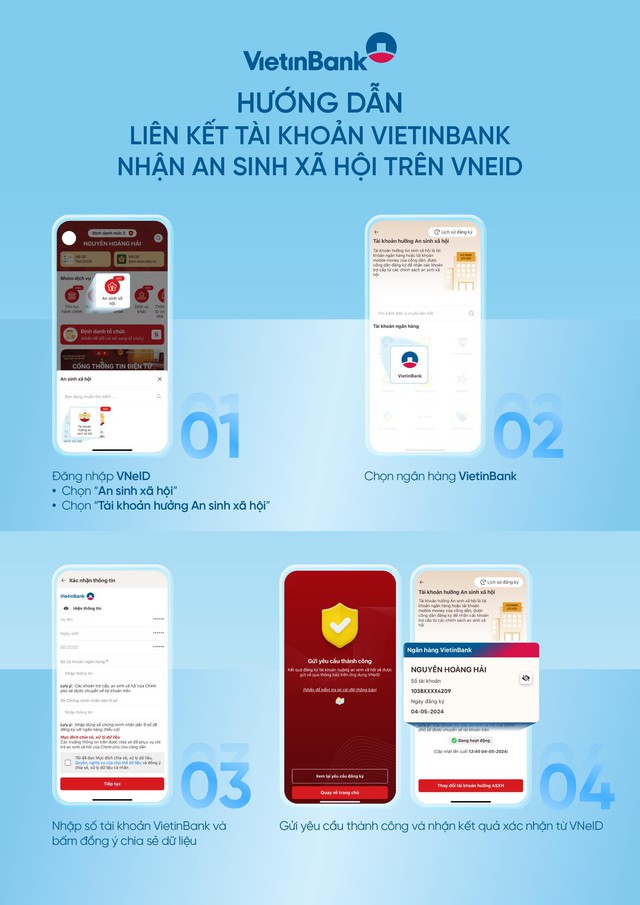 BIDV, VietinBank, MB,… đồng loạt hướng dẫn liên kết tài khoản nhận an sinh xã hội - Ảnh 1.