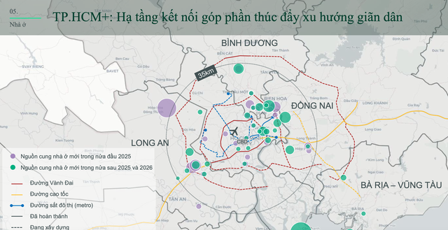 Sếp CBRE: “Cách lõi trung tâm Tp.HCM từ 20-30km, giá bất động sản rẻ hơn một nửa”- Ảnh 2. Sếp CBRE: “Cách lõi trung tâm Tp.HCM từ 20-30km, giá bất động sản rẻ hơn một nửa”- Ảnh 2.