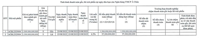ACB tất toán 1 lô trái phiếu phát hành từ năm 2023 - Ảnh 1.
