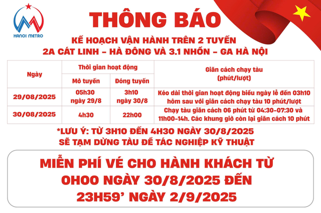 Chi tiết lịch chạy tàu điện Hà Nội ngày 29 – 30/8 và miễn phí vé trong dịp lễ- Ảnh 2. Chi tiết lịch chạy tàu điện Hà Nội ngày 29 – 30/8 và miễn phí vé trong dịp lễ- Ảnh 2.