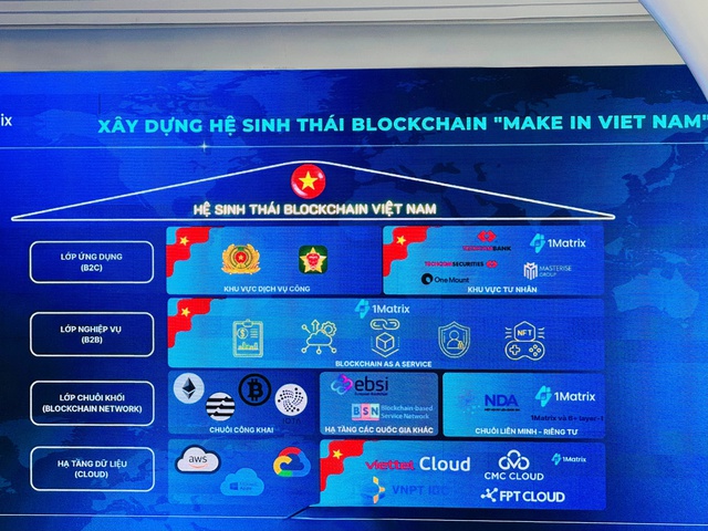 Công ty blockchain của con trai tỷ phú Hồ Hùng Anh có đề xuất quan trọng với Đà Nẵng - Ảnh 2.