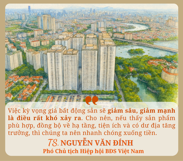 Thị trường bất động sản nửa cuối năm rất khó xảy ra “sốt đất”, nhưng cũng đừng kỳ vọng giá sẽ giảm sâu - Ảnh 2.