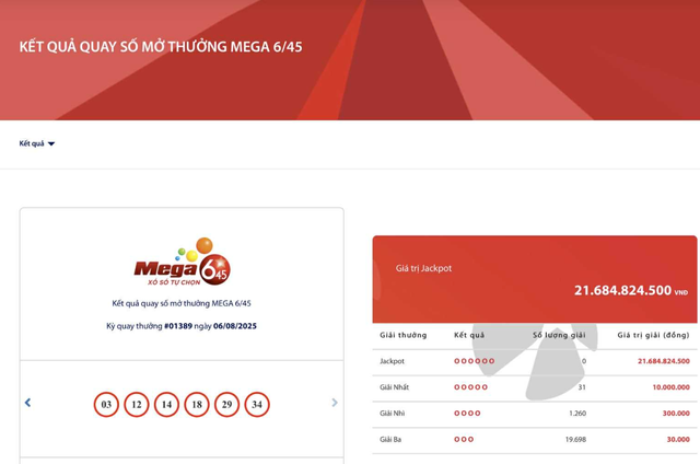 Kết quả xổ số Vietlott ngày 6/8/2025 - Ảnh 2.