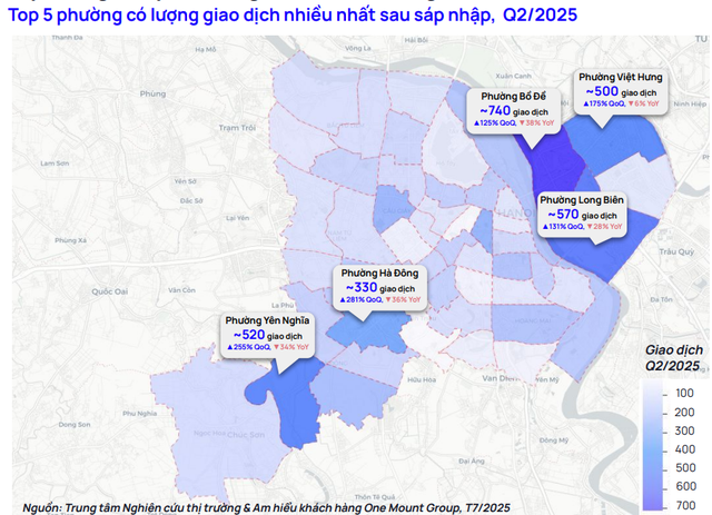 Thị trường thổ cư Hà Nội  - Ảnh 2.