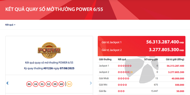Kết quả xổ số Vietlott ngày 7/8/2025 - Ảnh 2.