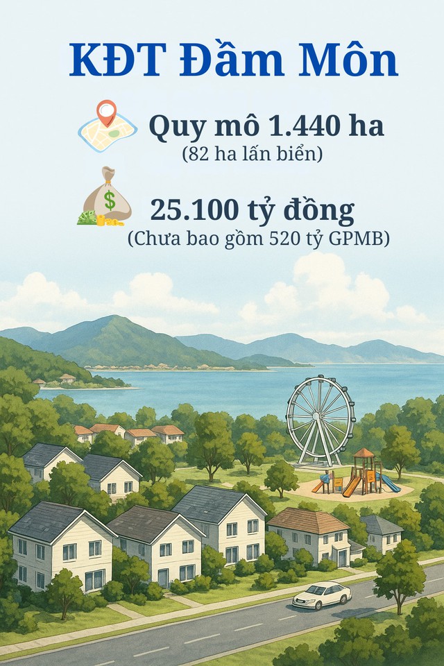 Quá nhanh: Vừa được Thủ tướng phê duyệt, Khánh Hòa đã “chốt” thành công chủ đầu tư 2 đại đô thị lên đến 4.000 ha, trị giá "khủng" 65.000 tỷ đồng- Ảnh 1. Quá nhanh: Vừa được Thủ tướng phê duyệt, Khánh Hòa đã “chốt” thành công chủ đầu tư 2 đại đô thị lên đến 4.000 ha, trị giá "khủng" 65.000 tỷ đồng- Ảnh 1.