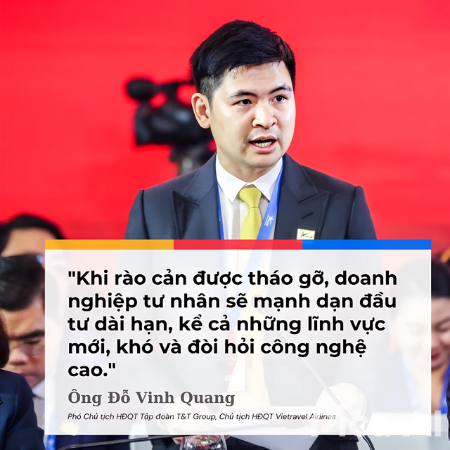 Chủ tịch Đỗ Vinh Quang hiến 3 kế để doanh nghiệp “gỡ rào” bứt phá: Minh bạch thể chế, vốn dài hạn và thủ tục tinh gọn - Ảnh 2.