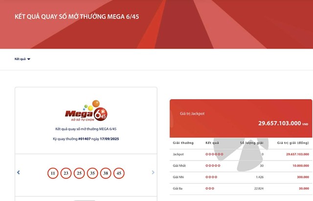 Kết quả xổ số Vietlott ngày 17/9/2025 - Ảnh 2.