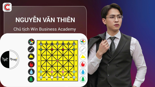 'Tổng tài' bán khoá học làm giàu từng là 'cha đẻ' của một trò chơi trí tuệ, 'lấy cảm hứng từ các vì sao trong hệ mặt trời'- Ảnh 1.