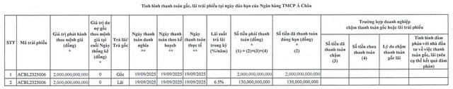 ACB tất toán hơn 2.100 tỷ đồng gốc, lãi trái phiếu - Ảnh 1.