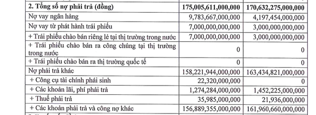 Shinhan Bank Việt Nam báo lãi ròng hơn 2.200 tỷ đồng trong nửa đầu năm 2025 - Ảnh 1.