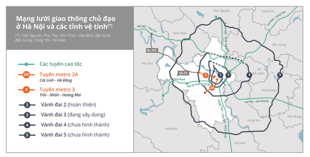 “Điểm nóng” bất động sản mới gọi tên Hà Nam, Hưng Yên, Vĩnh Phúc: Loạt ông lớn Sun Group, Phú Mỹ Hưng, Bim Group… rầm rộ đổ bộ- Ảnh 1.