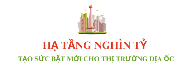 Tỉnh được Vingroup, Sun Group, Phú Mỹ Hưng… đổ bộ, có sân bay lớn nhất miền Bắc và cao tốc hàng chục nghìn tỷ, thị trường BĐS đang diễn biến ra sao?- Ảnh 2. Tỉnh được Vingroup, Sun Group, Phú Mỹ Hưng… đổ bộ, có sân bay lớn nhất miền Bắc và cao tốc hàng chục nghìn tỷ, thị trường BĐS đang diễn biến ra sao?- Ảnh 2.