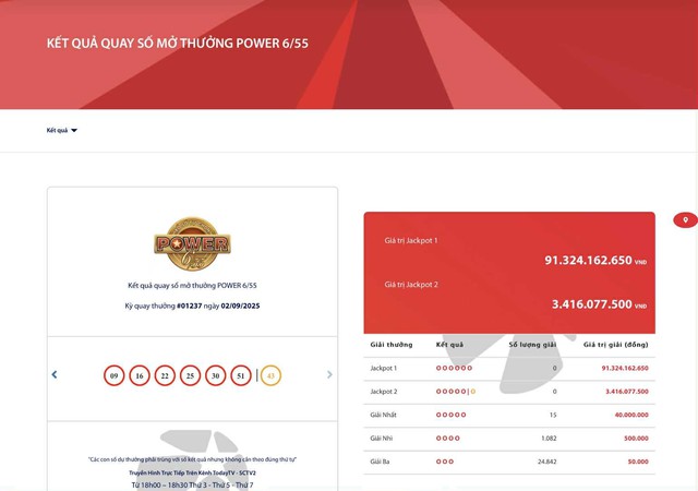 Kết quả xổ số Vietlott ngày 2/9/2025 - Ảnh 2.